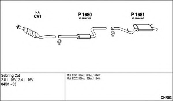 FENNO CHR53 Exhaust System
